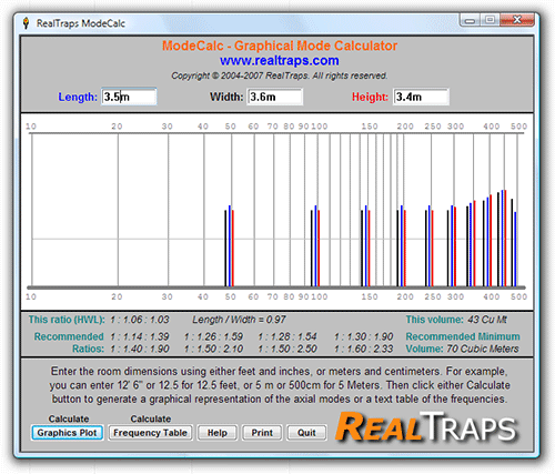 ModeCalc