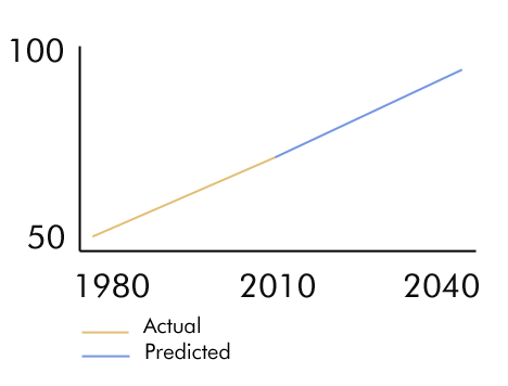 depeche_mode_graph