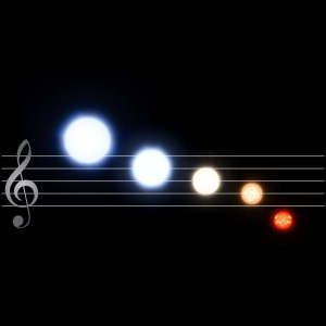 Sky Guide - musical notes (High Skies)