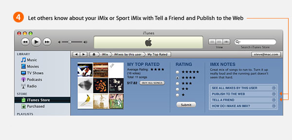imix